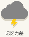 學習困難