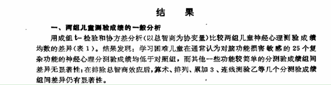 學習困難兒童的神經心理研究