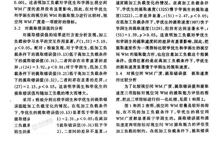 學習困難學生視空間工作記憶提取能力的多指標分析