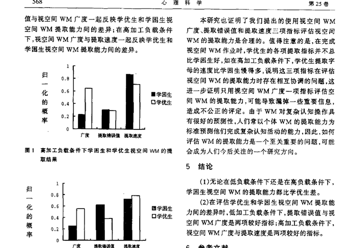 學習困難學生視空間工作記憶提取能力的多指標分析