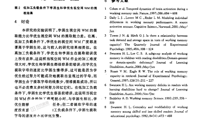 學習困難學生視空間工作記憶提取能力的多指標分析